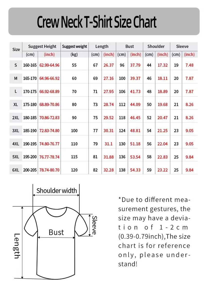 Beachwear Surfing Suit New Int - Wetsuit Men recension och pris