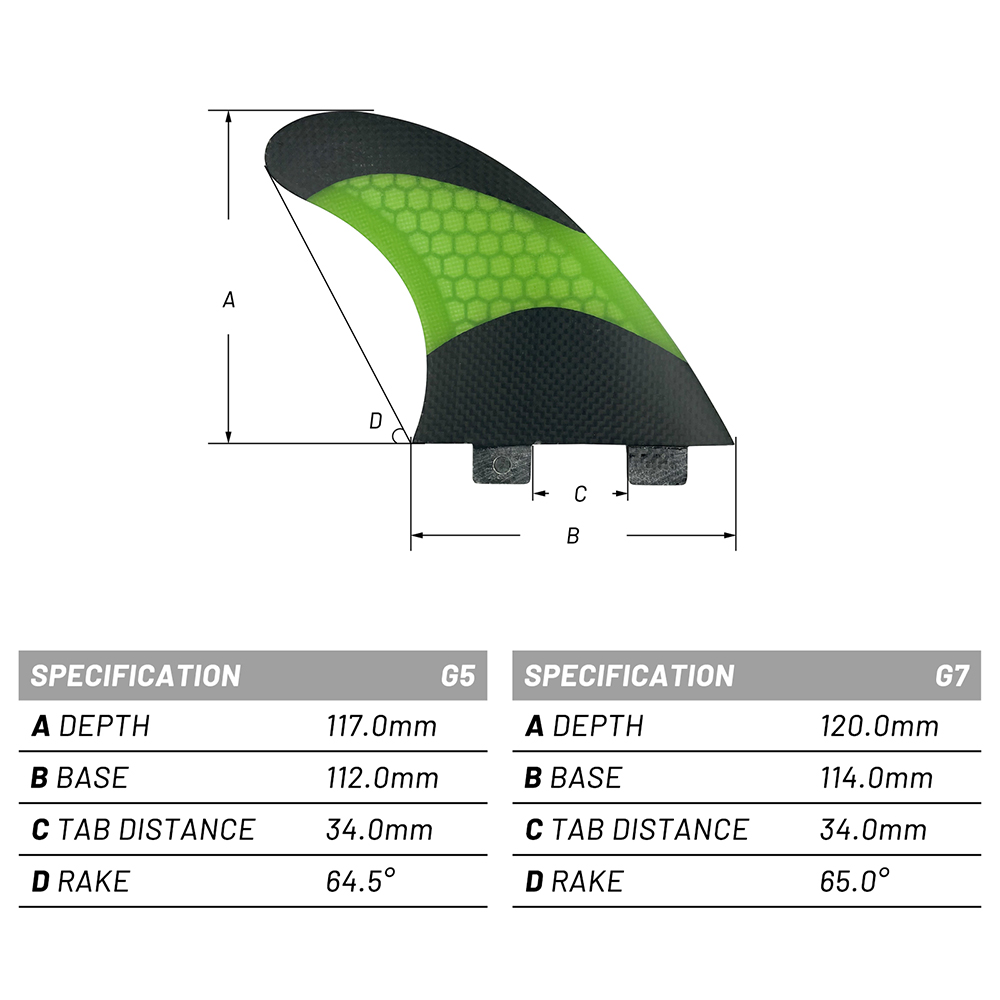UPSURF FCS G5/G7 Quillas Doubl - Swim Fins recension och pris